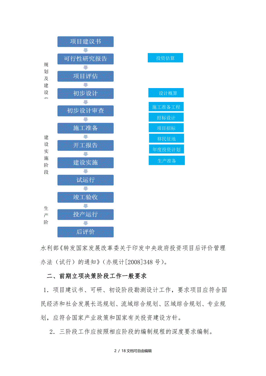 水利工程建设基本程序_第2页