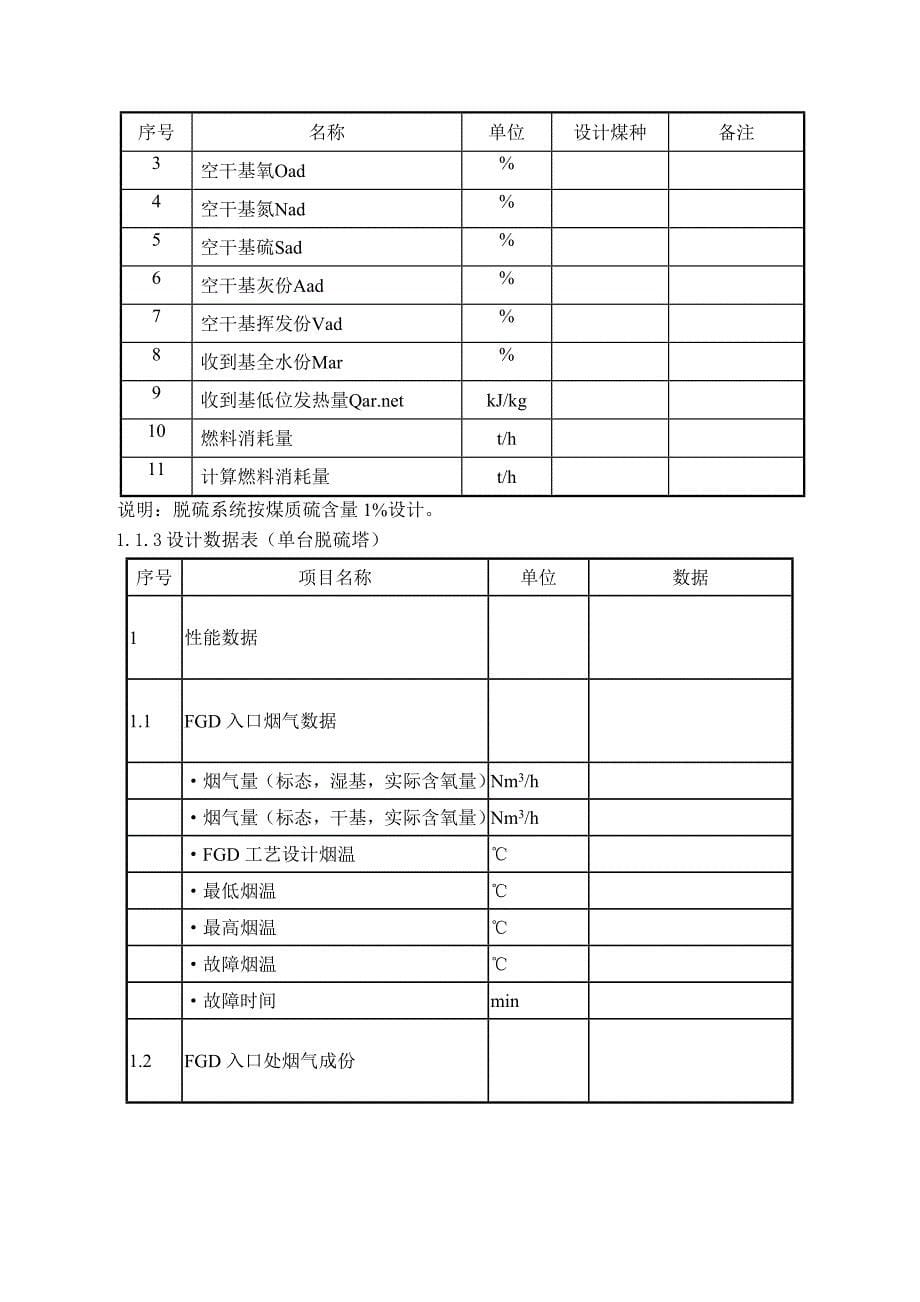 湿法脱硫调试大纲.(DOC)_第5页