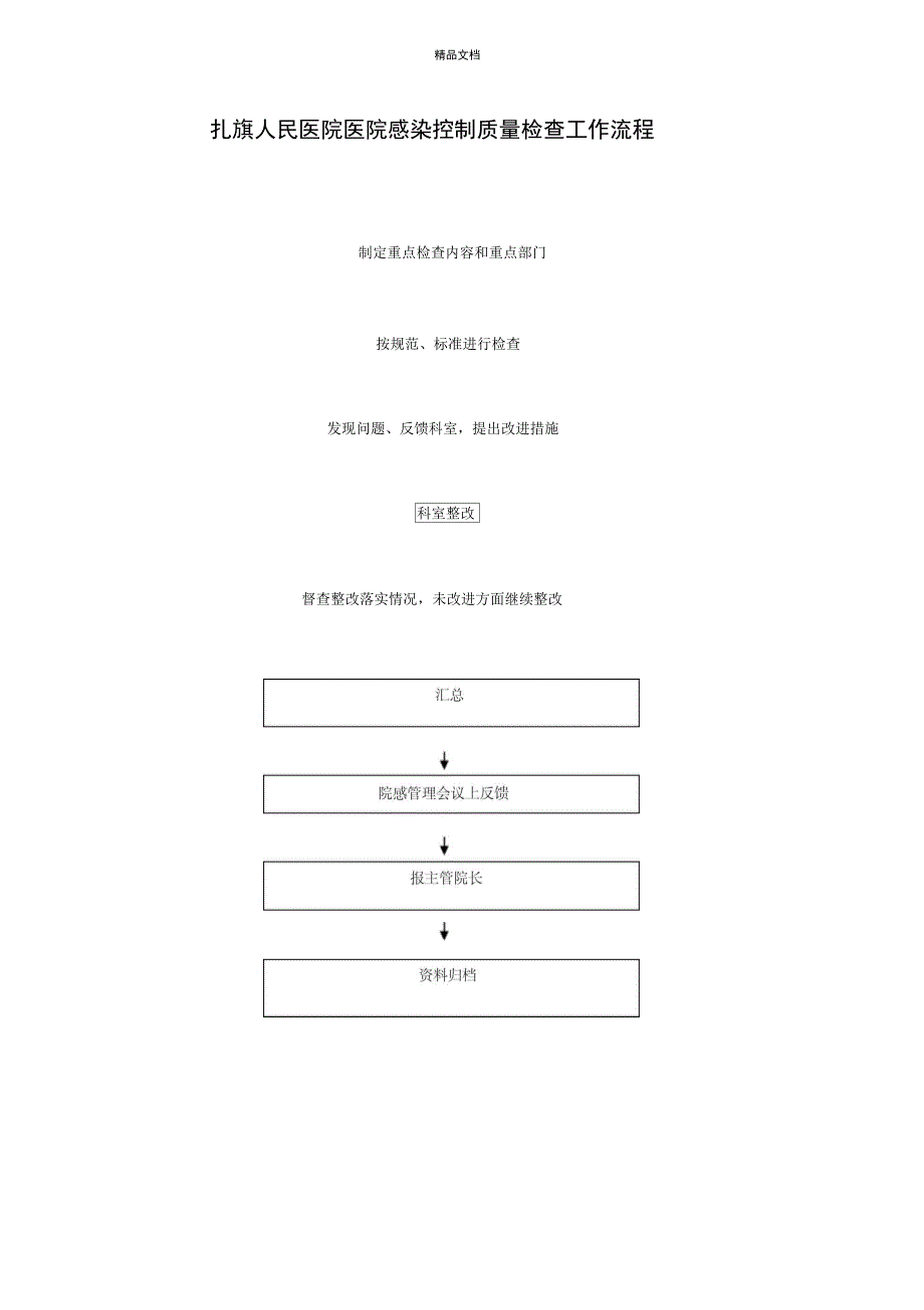 医院感染控制工作流程图_第2页