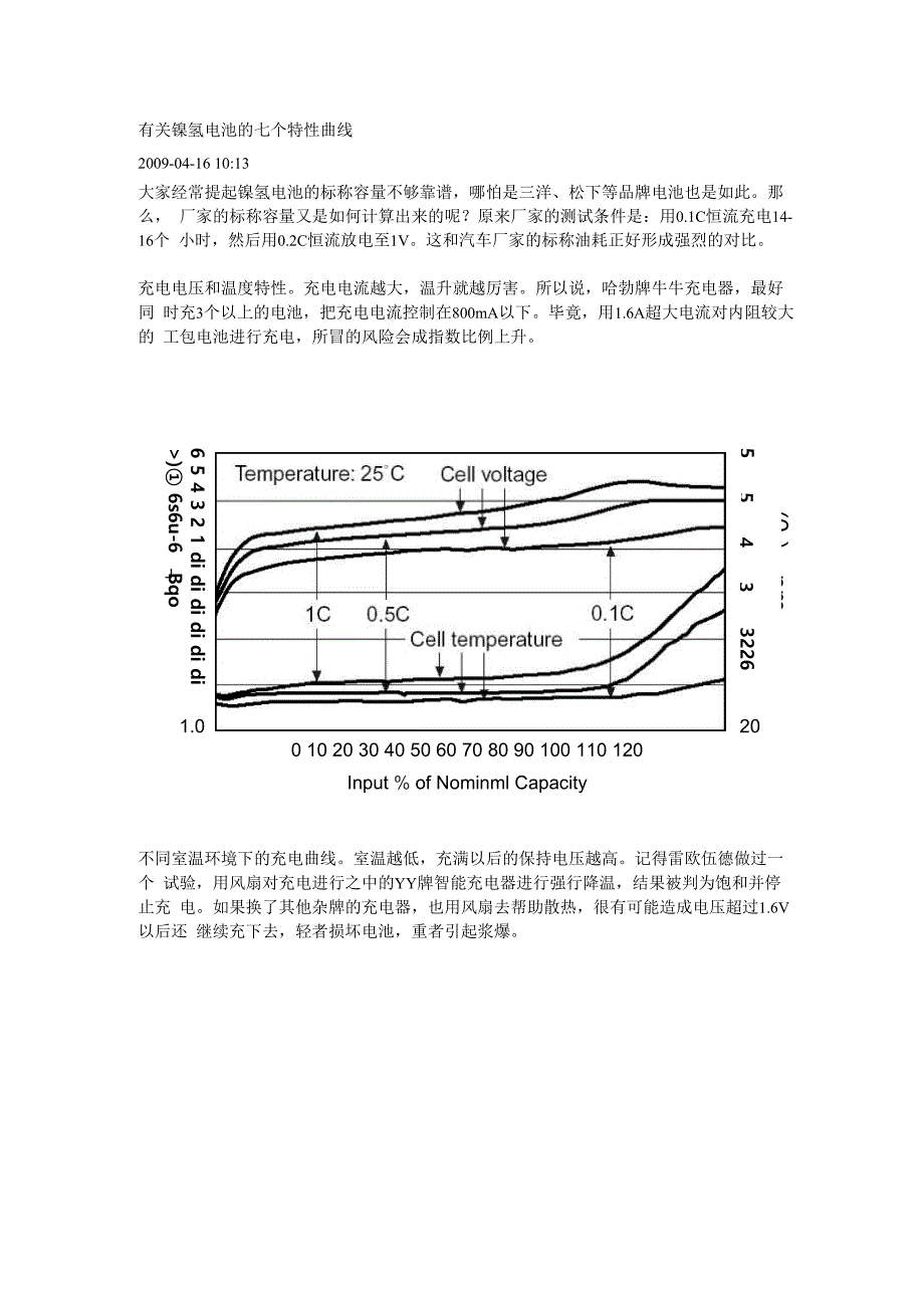 有关镍氢电池的七个特性曲线_第1页