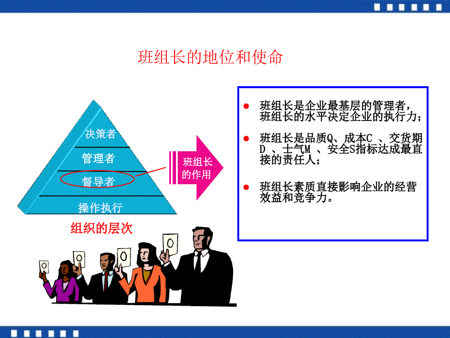 杰出班组长系列专题生产速度不能慢_第4页