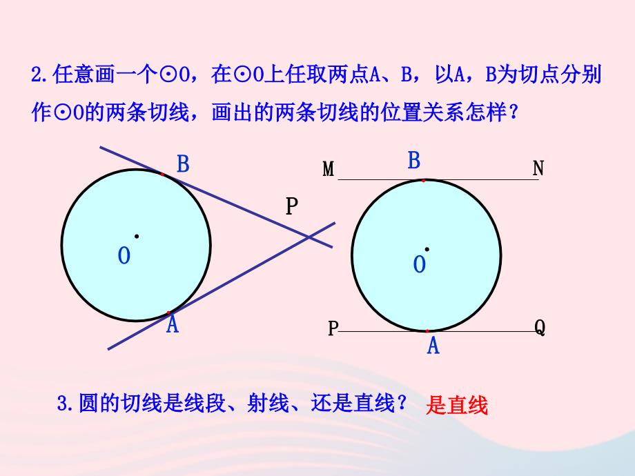 九年级数学下册 第28章圆28.2与圆有关的位置关系 3 切线（第2课时）课件 华东师大版_第4页