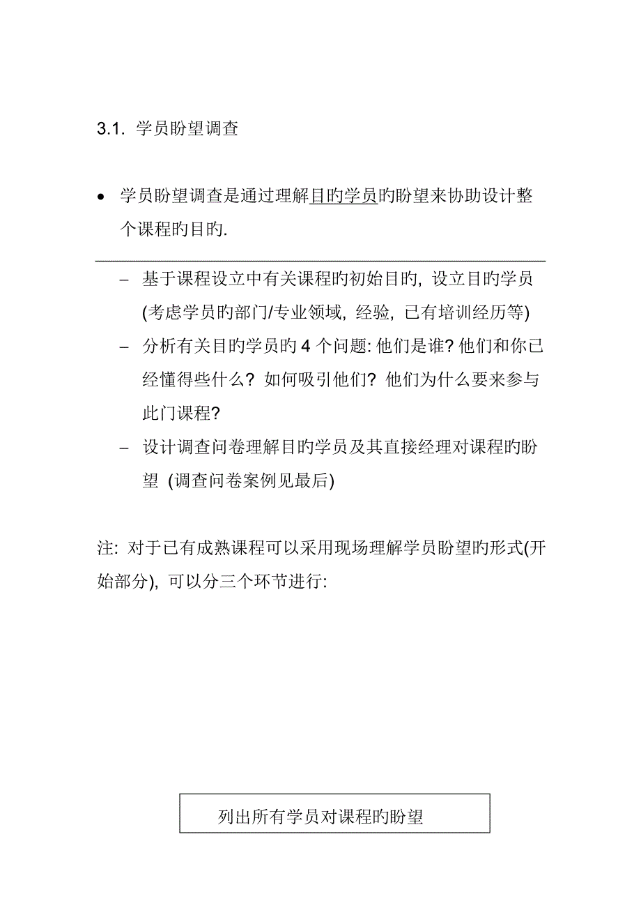 UT斯达康大学优质课程设计指导CBA_第4页