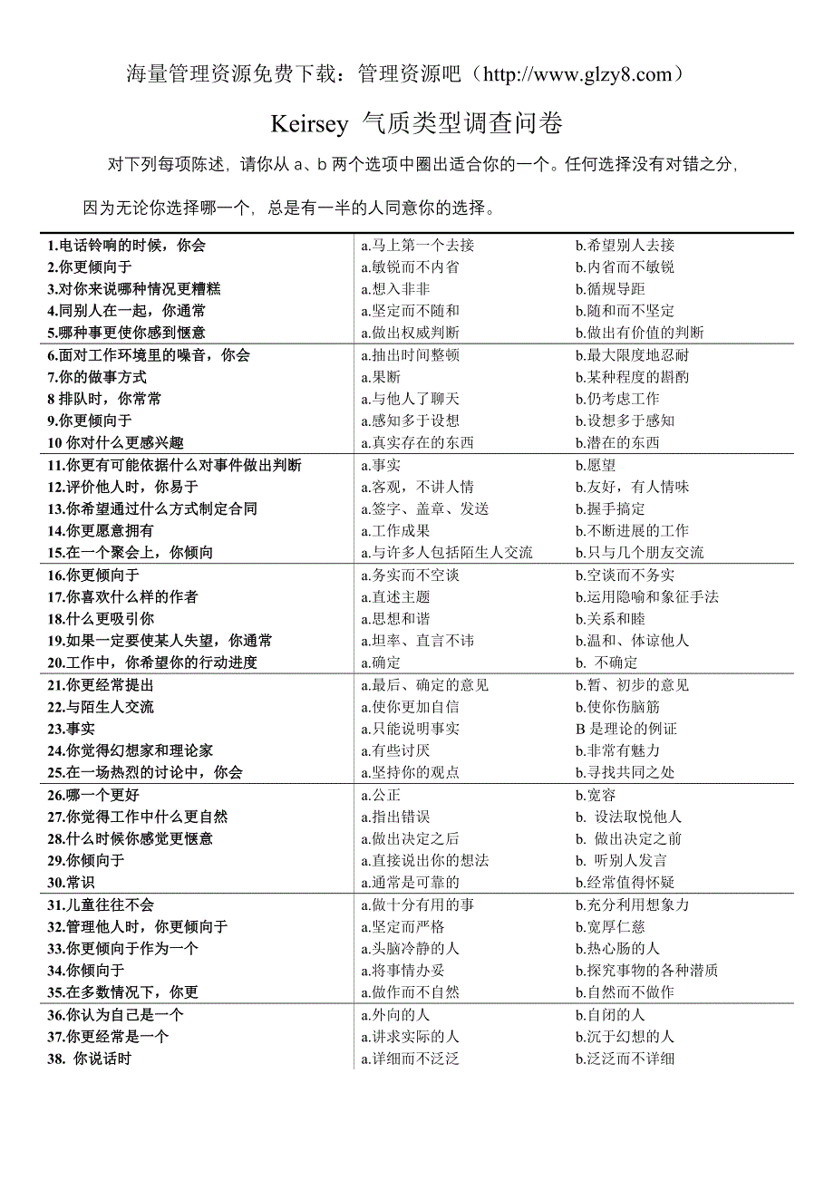 MBTI人格测验及解释_第1页