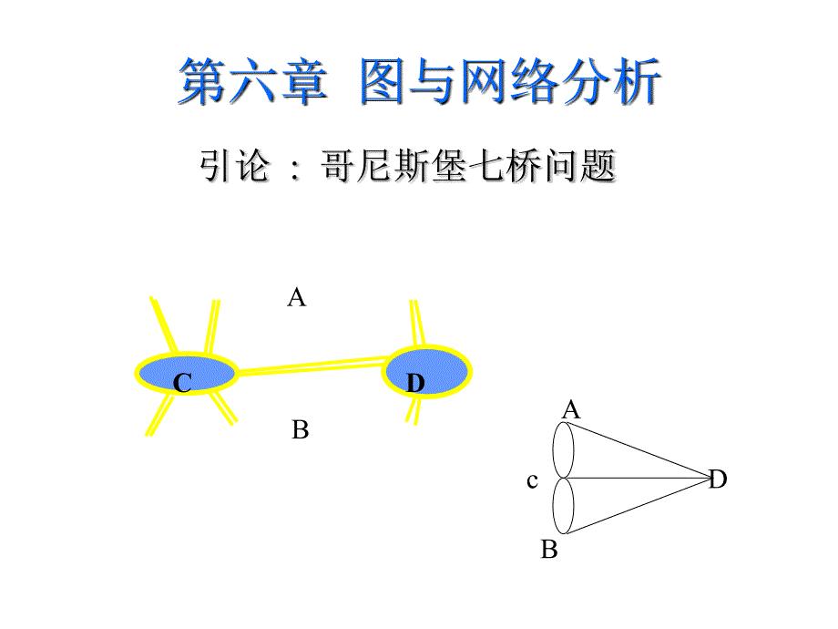 运筹学图与网络分析课件_第2页