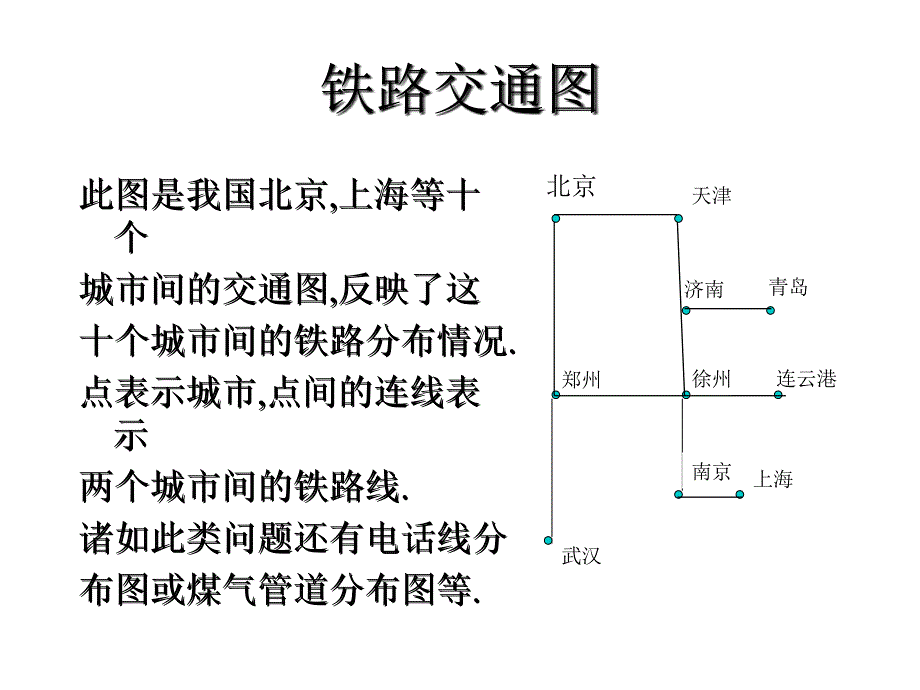 运筹学图与网络分析课件_第3页