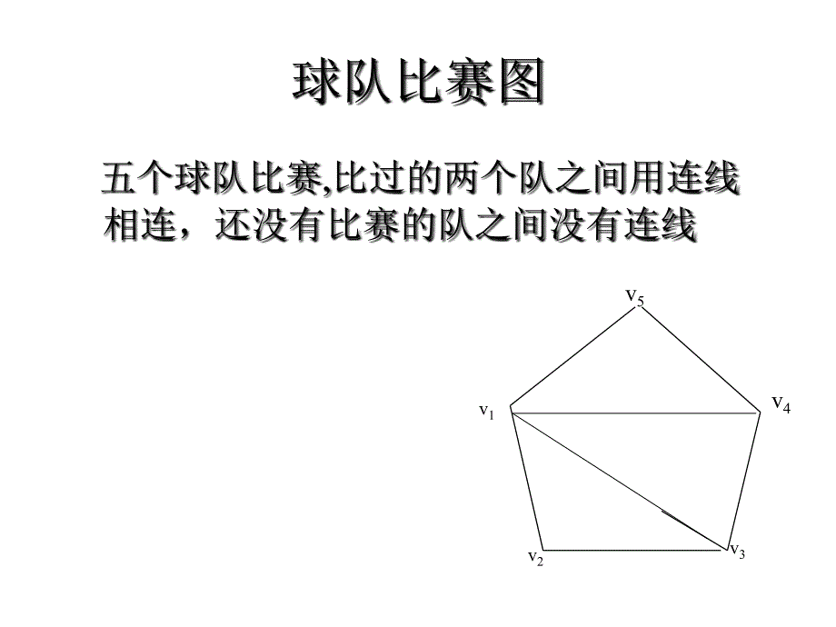 运筹学图与网络分析课件_第4页