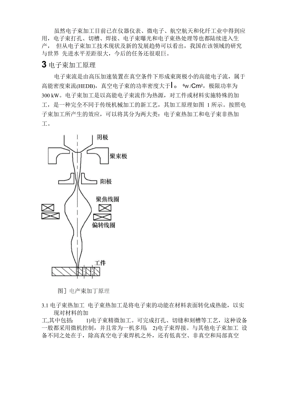 航空航天特殊材料加工技术_第2页