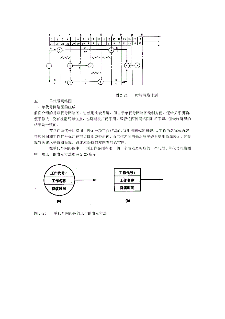 工程造价案例分析第07讲： 网络计划 投资偏差_第3页