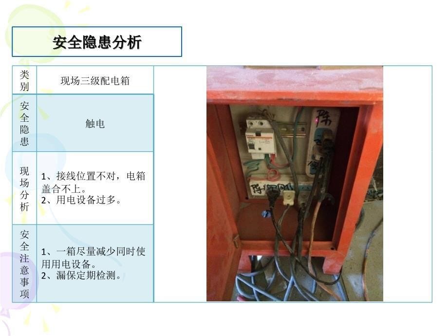 施工工地安全隐患分析图文并茂讲义_第5页