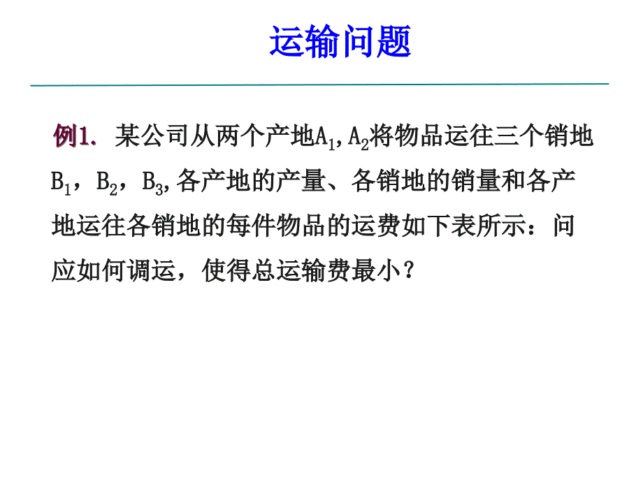 运输问题jssk运筹学.ppt_第3页