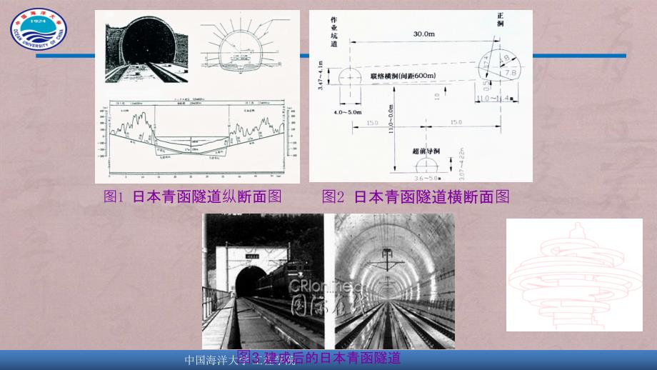 渤海海峡烟台大连跨海通道建设施工方案冯涛_第3页