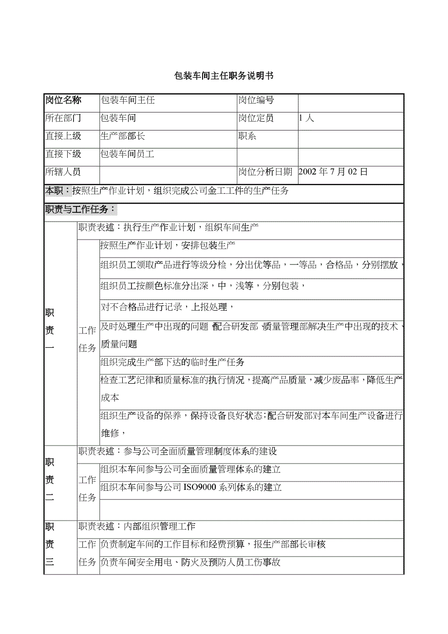 某公司包装车间主任职务说明书_第1页