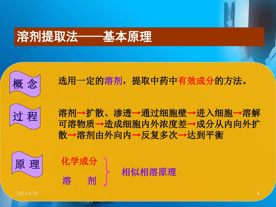 一、中药有效成分的提取方法_第4页