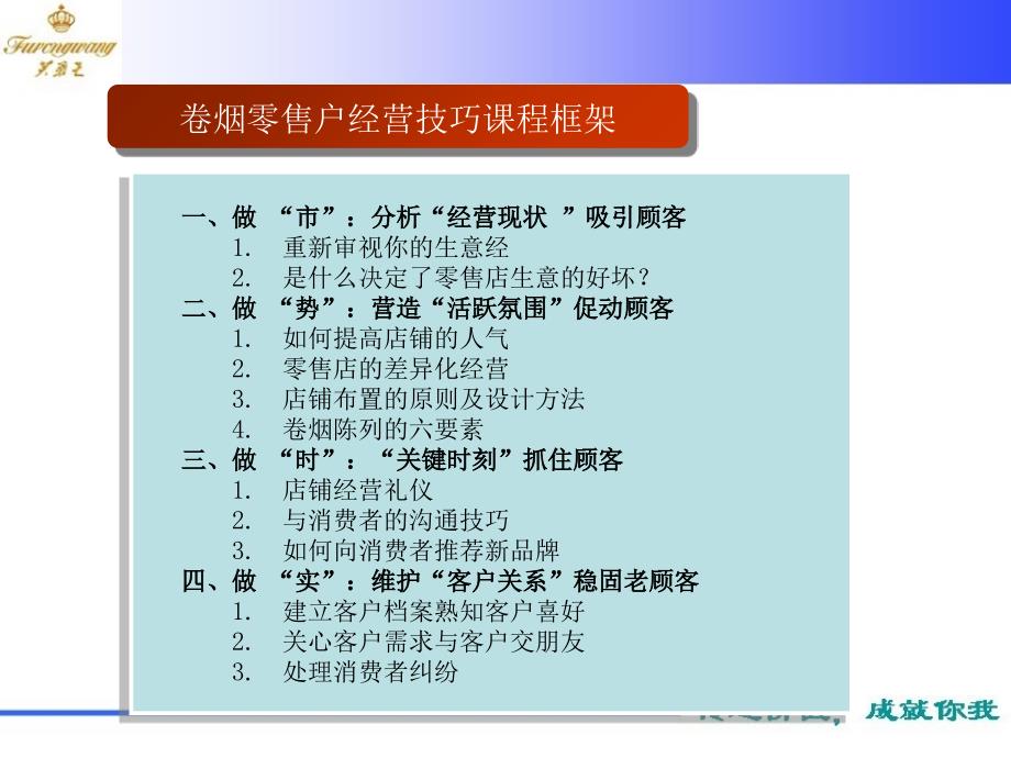 卷烟零售户经营技巧课件_第3页