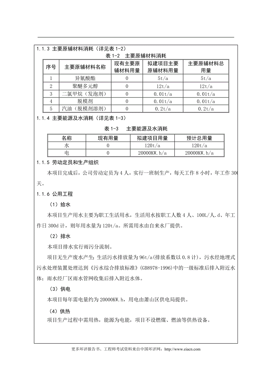 年产2万件橡塑制品、聚氨酯制品建设环境影响评估报告表.doc_第3页