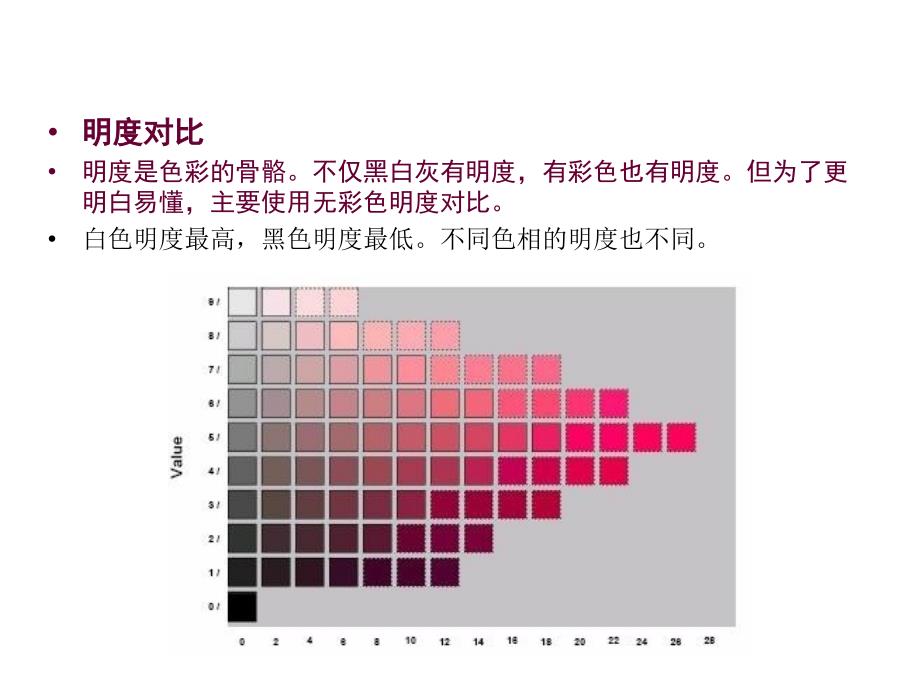 色彩构成明度九大调_第4页