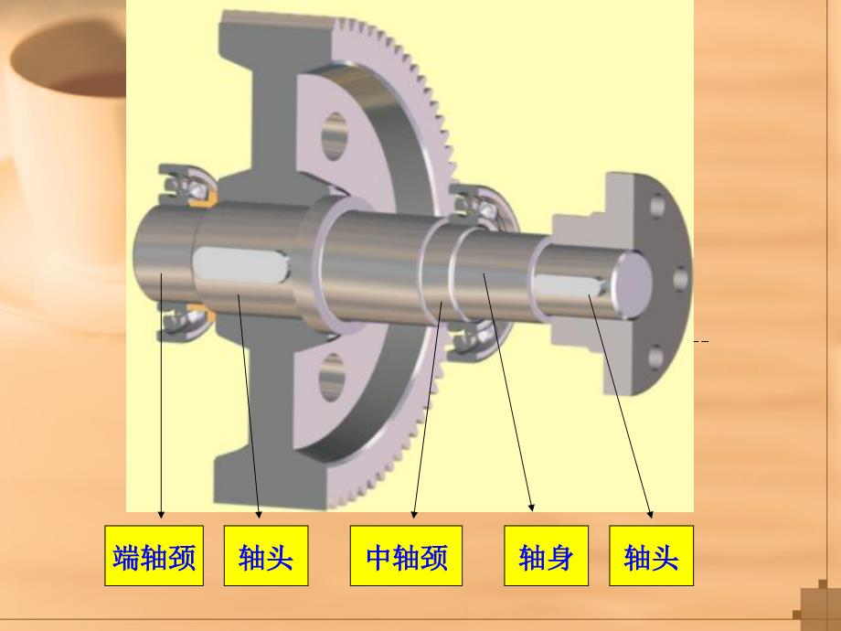 轴系结构的分析、拼装与测绘_第3页