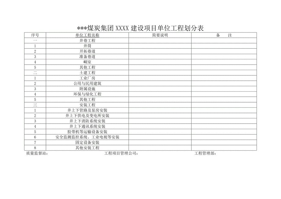 某煤炭集团工程项目管理公司通用表单常用表格汇编版_第4页