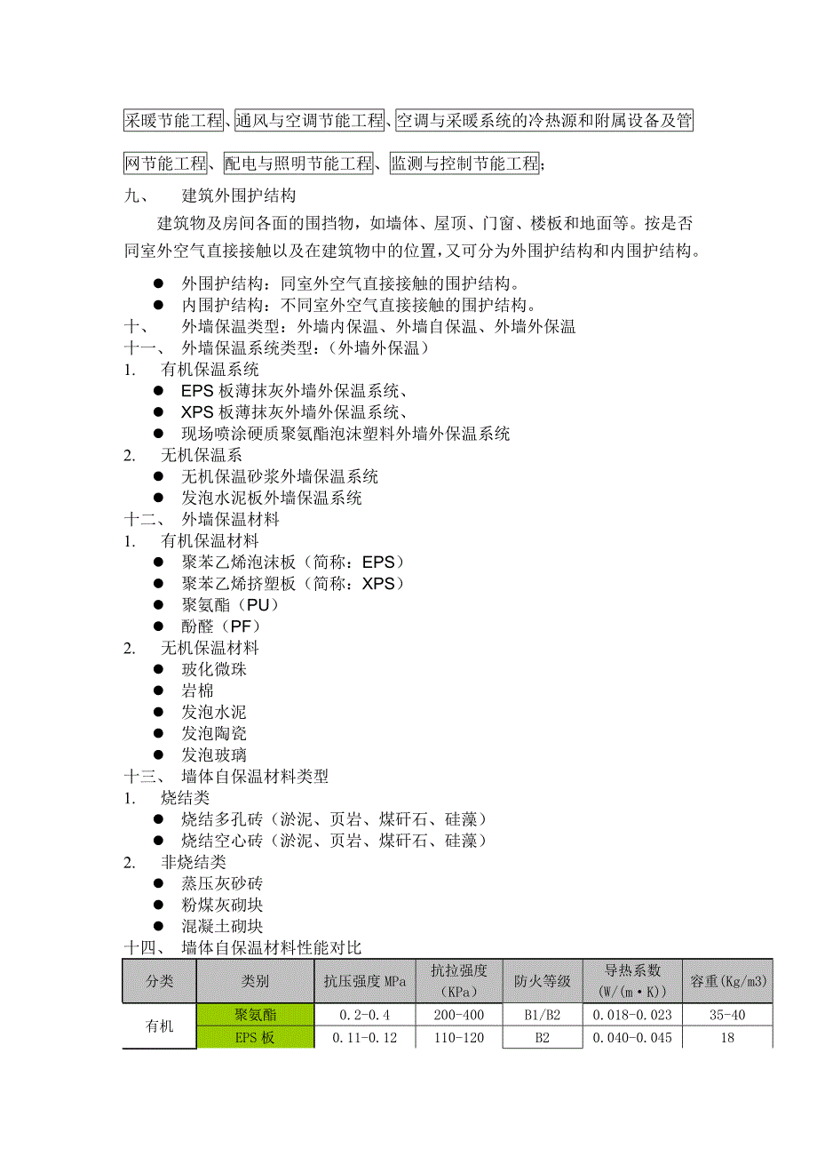 应知应会知识点22.doc_第2页