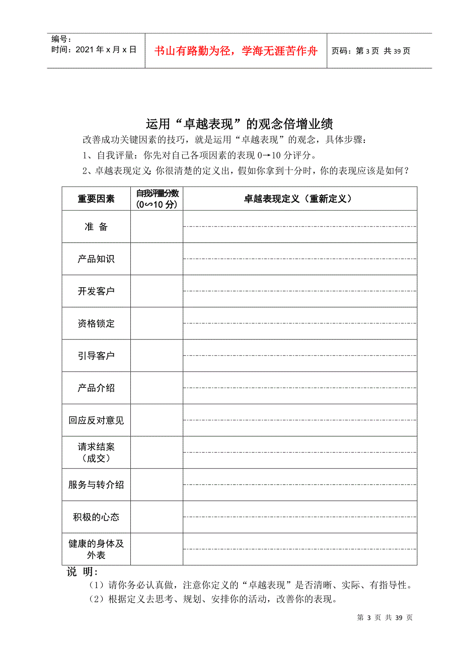 专业销售技巧(学员版)_第3页