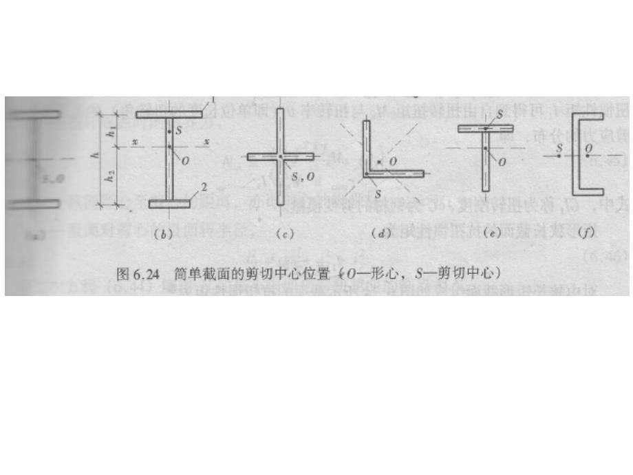 bj钢结构设计原理甲chapter62_第2页