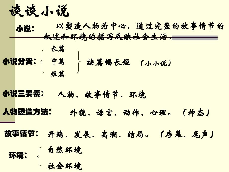 《故乡》ppt课件12_第3页