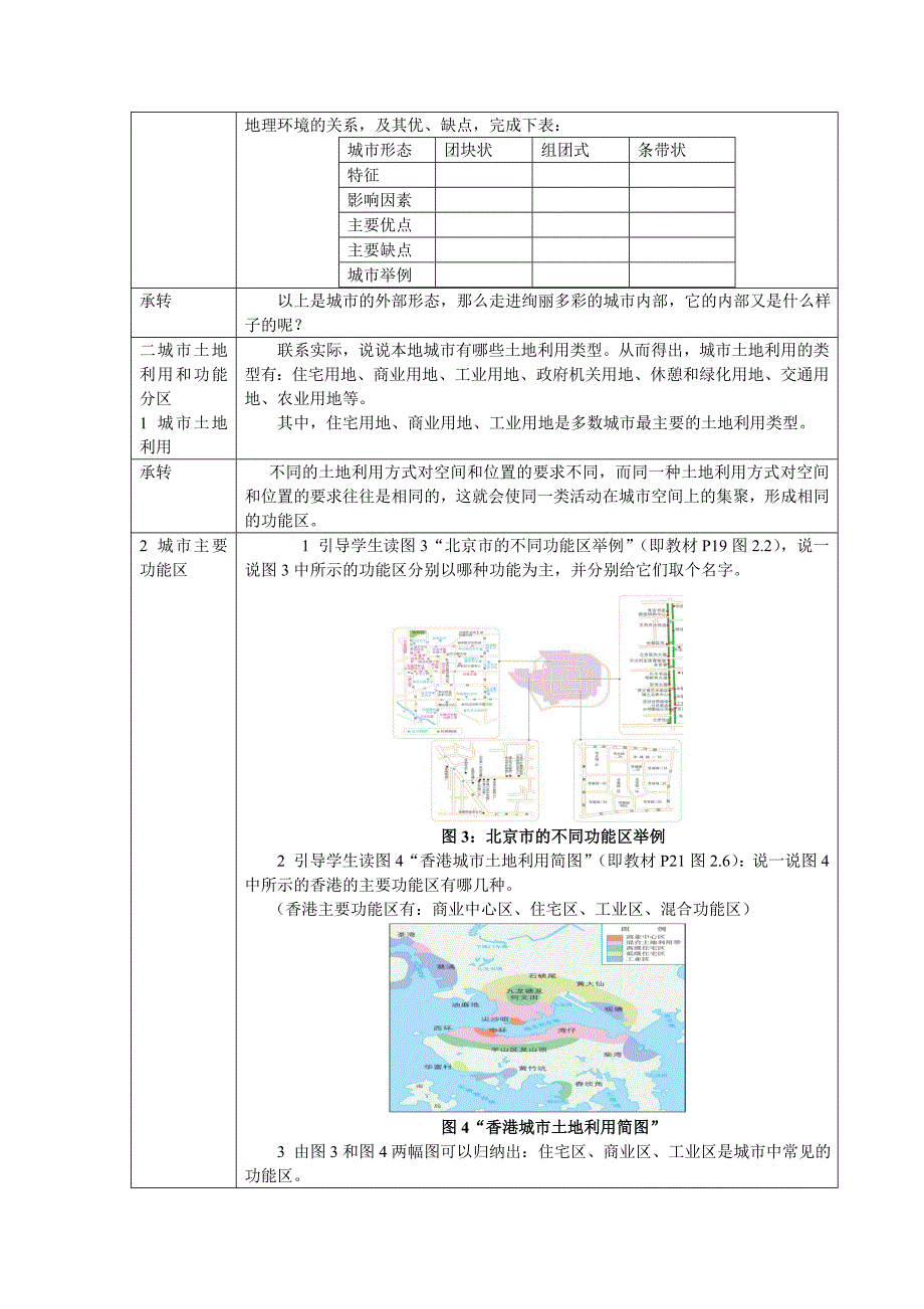 城市内部空间结构教学设计人版教_第2页