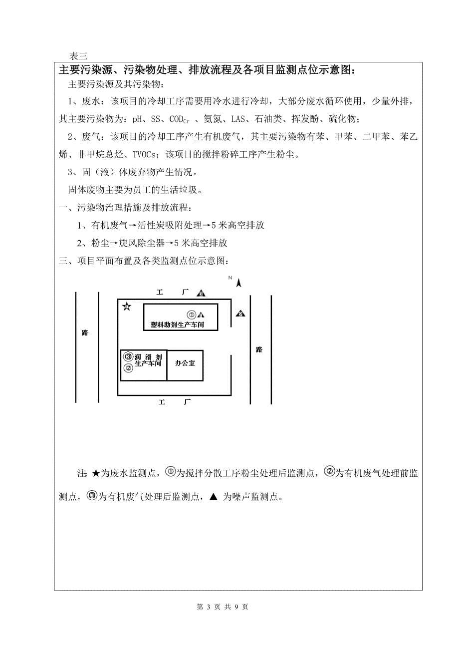 广州市番禺区世杰塑料材料厂建设项目建设项目竣工环境保护验收.doc_第5页