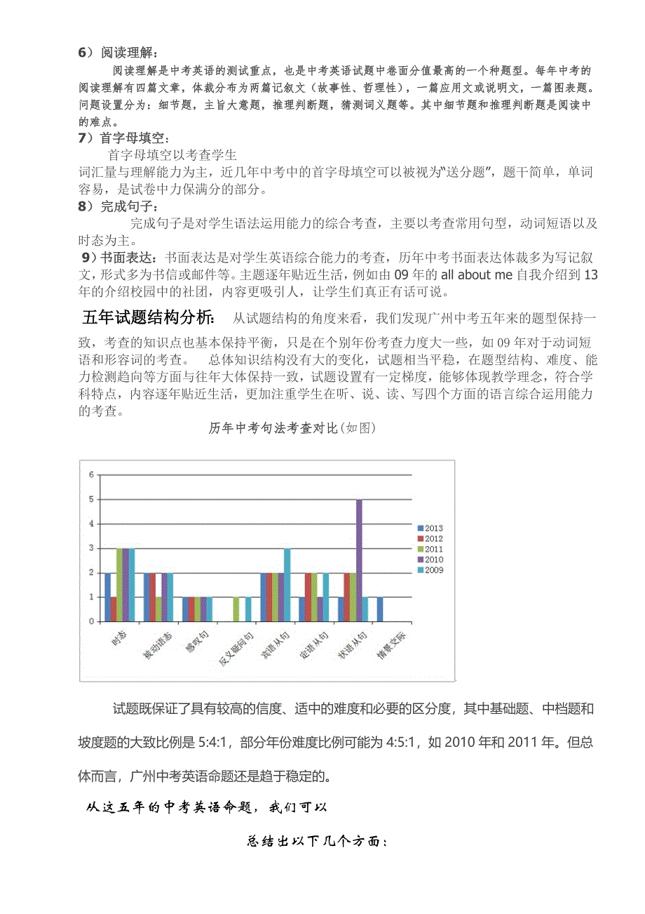 2015年广州市近五年中考英语分析(编辑版).doc_第3页