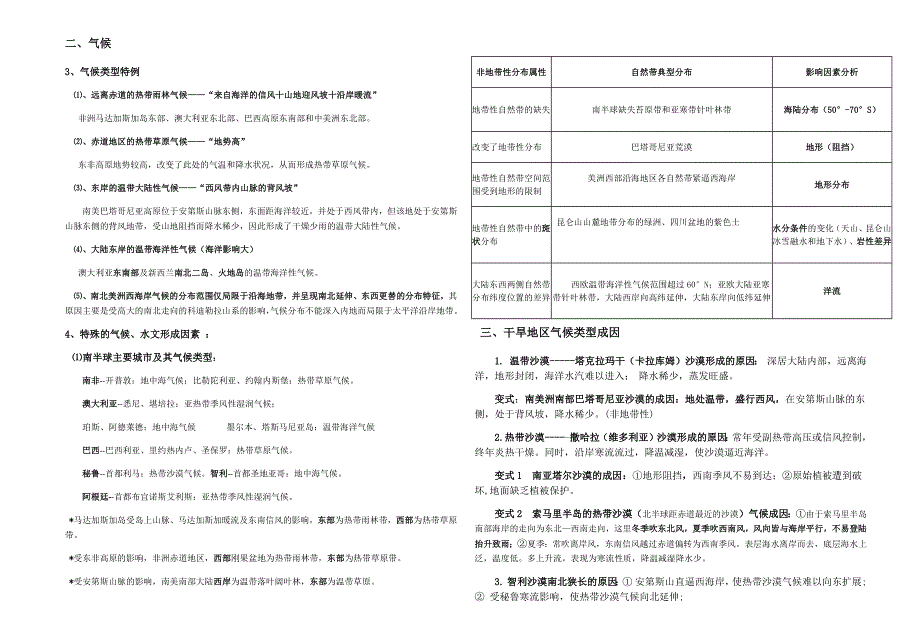 全球主要非地带性气候的分布及原因_第4页