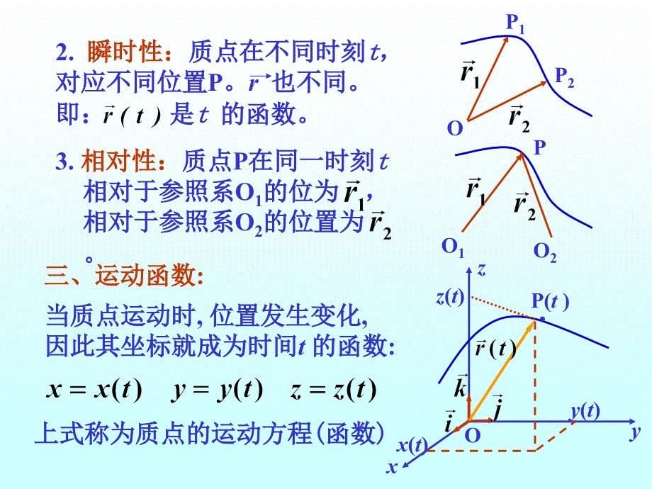 理化生11质点的运动_第5页