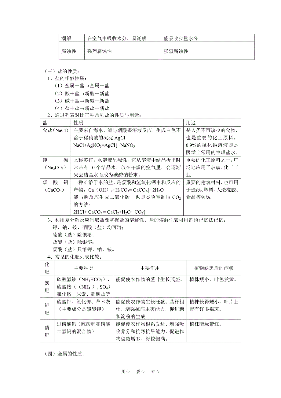 九年级自然科学寒假专题化学专题浙江版知识精讲_第4页