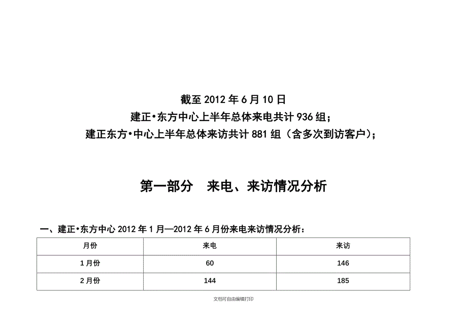 上半年营销分析与下半年工作计划_第2页