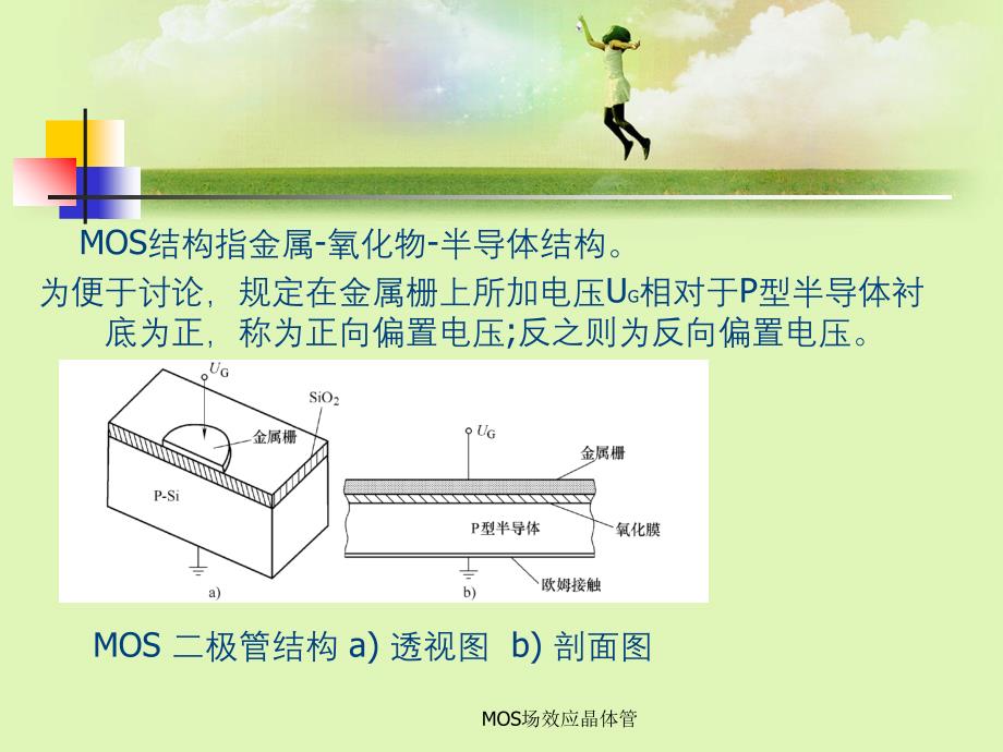 MOS场效应晶体管_第1页