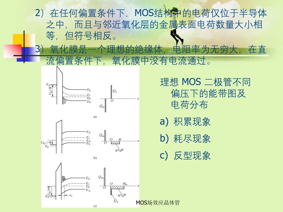 MOS场效应晶体管_第3页