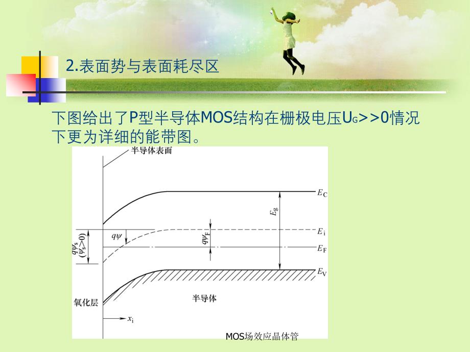 MOS场效应晶体管_第4页