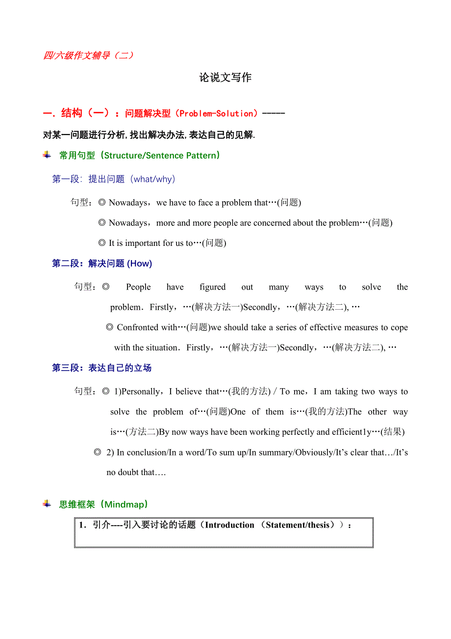 2023年四级辅导四六级作文论说文写作.doc_第1页