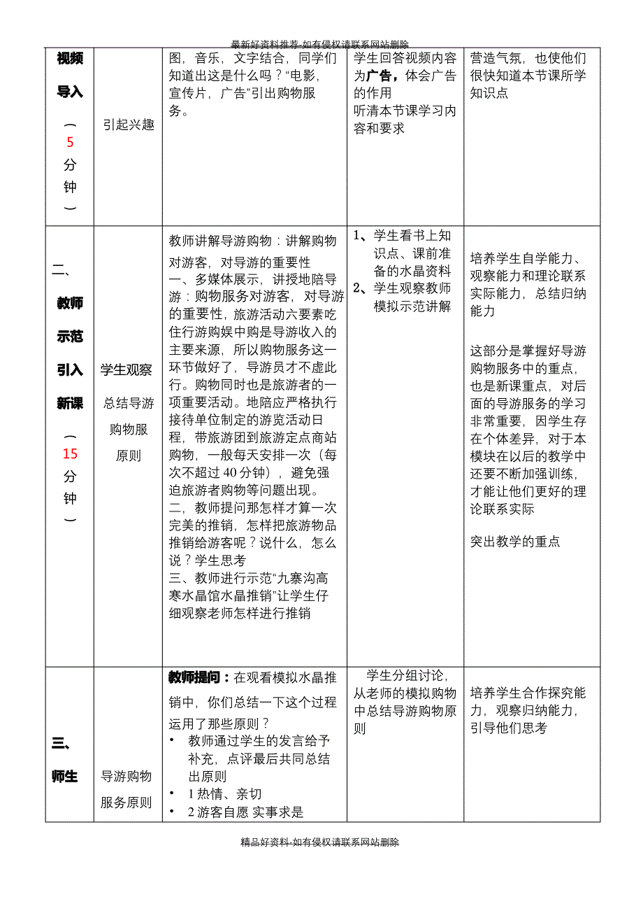 (精品模拟导游公开课教案_第4页