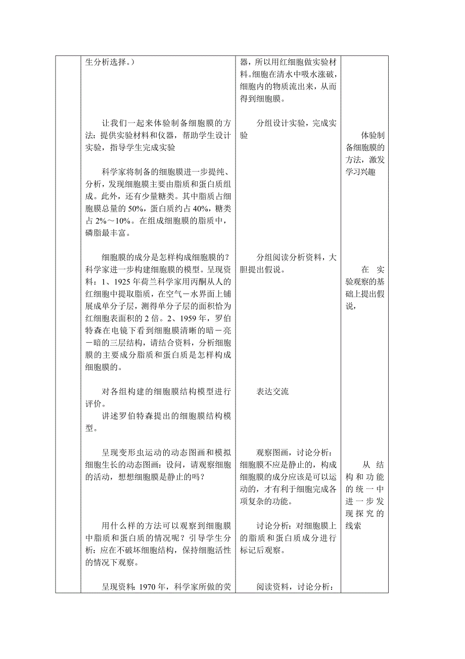 第三章 第一节细胞膜——系统的边界教学设计(内厝中.doc_第2页