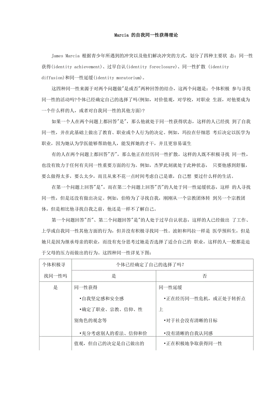 Marcia的自我同一性获得理论_第1页
