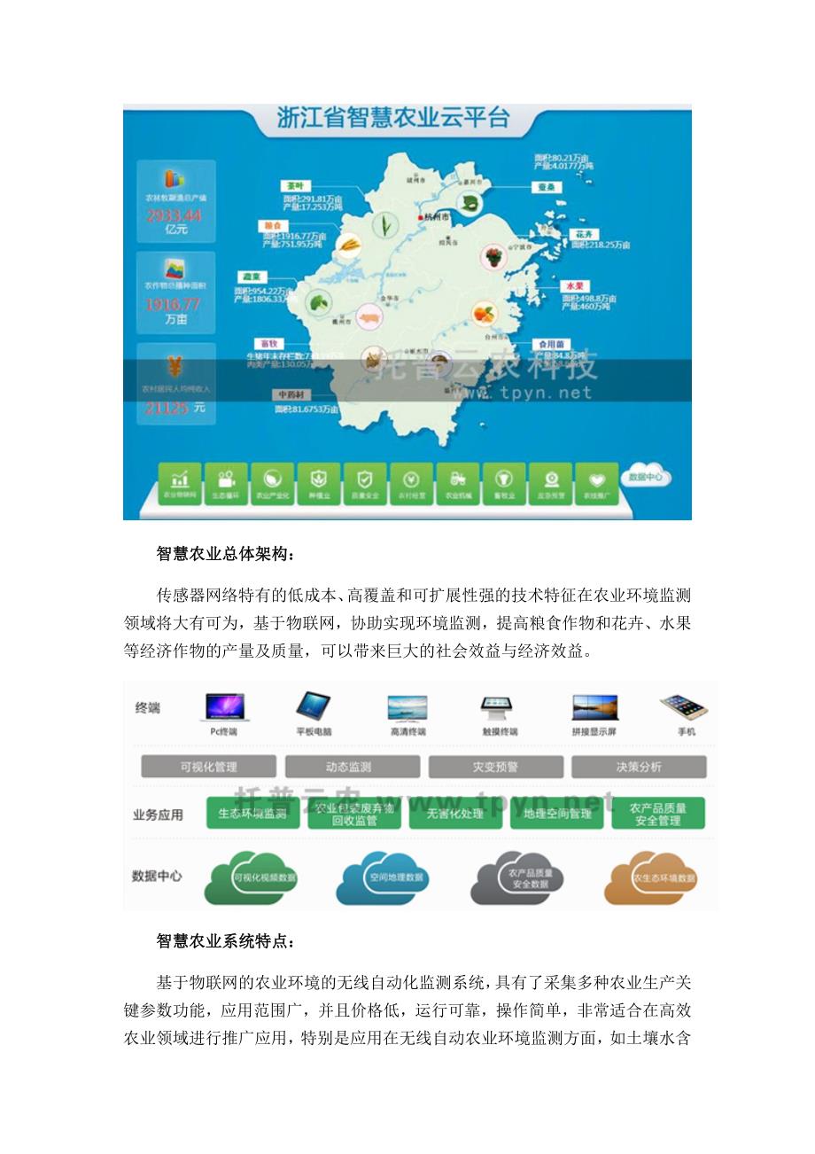 智慧农业解决方案的组成要素及整体架构_第3页