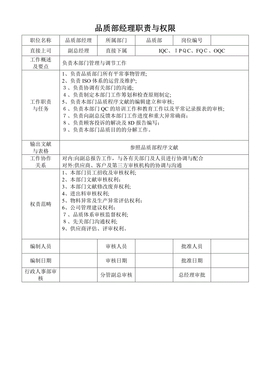 品质部职责与权限_第3页