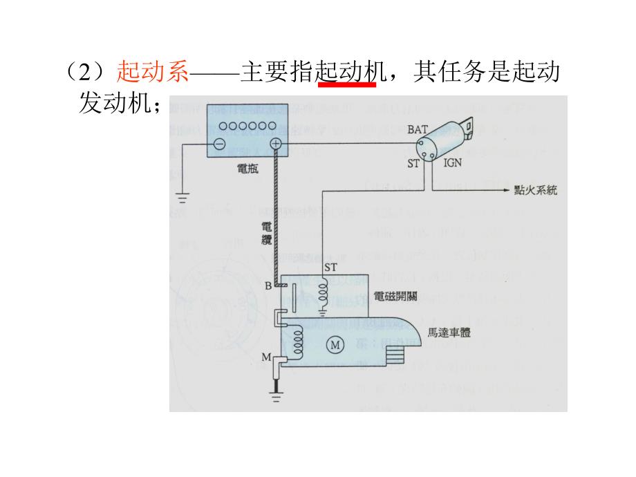 汽车电气设备课件(精)教学教材_第4页