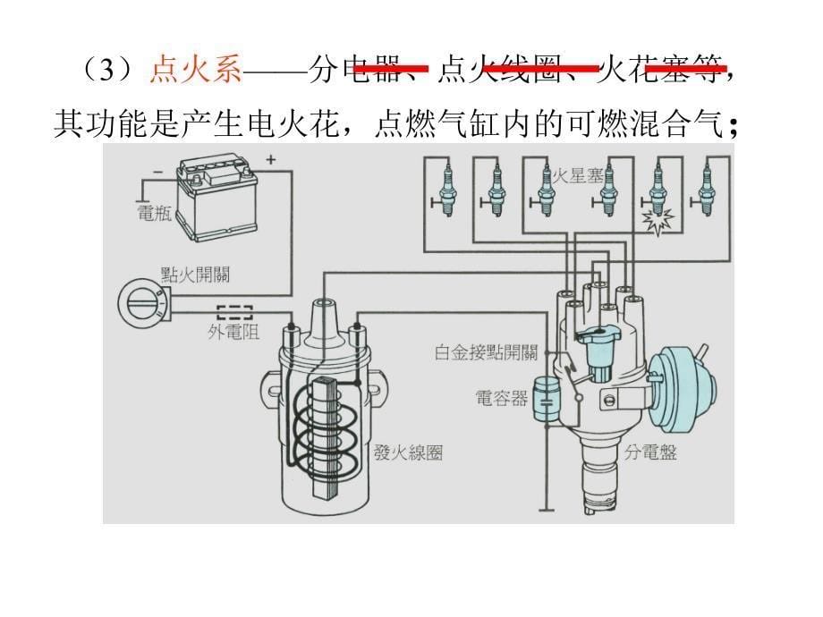 汽车电气设备课件(精)教学教材_第5页