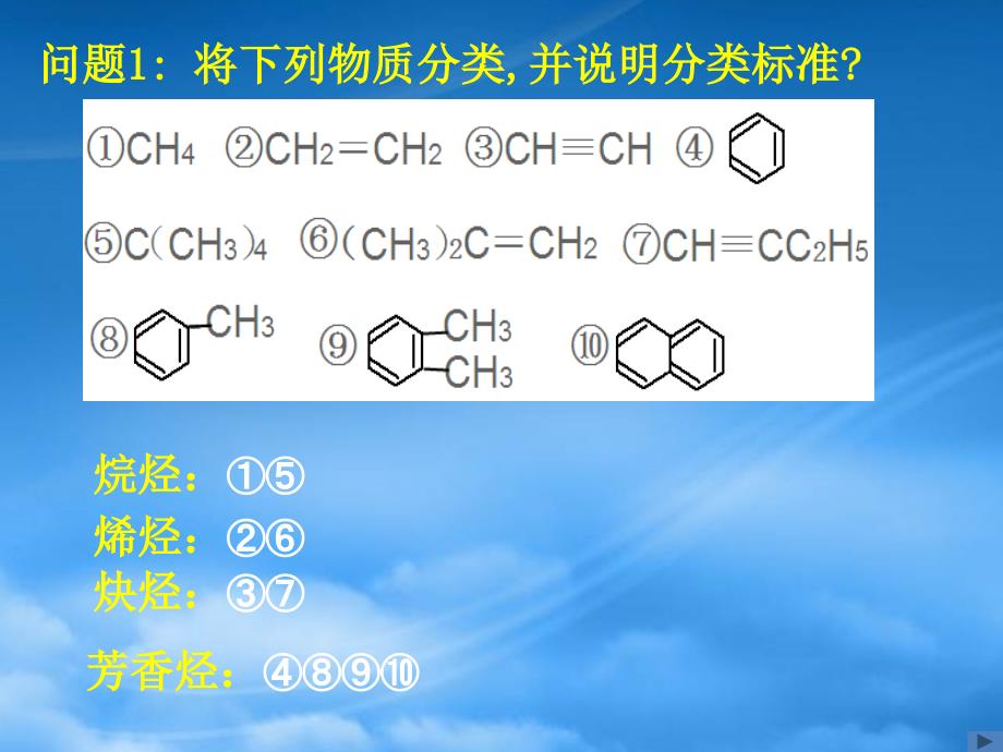 高二化学第二节芳香烃课件 新课标 人教 选修5_第2页