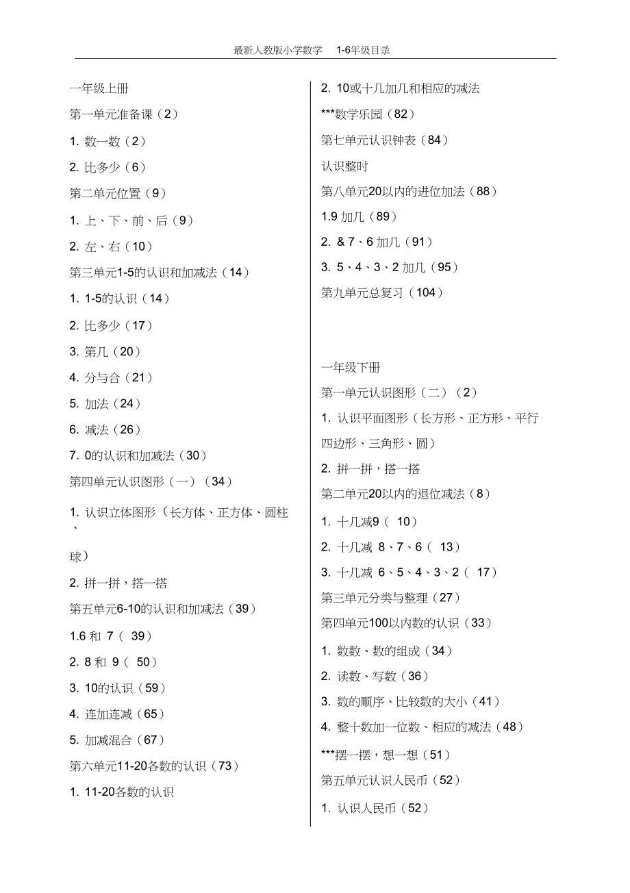 (完整word版)最新版小学数学1-6年级目录(2)_第1页