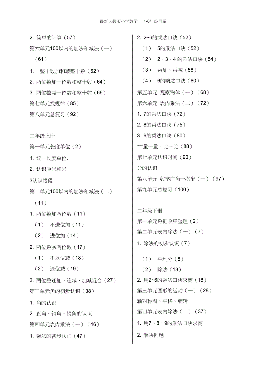 (完整word版)最新版小学数学1-6年级目录(2)_第2页