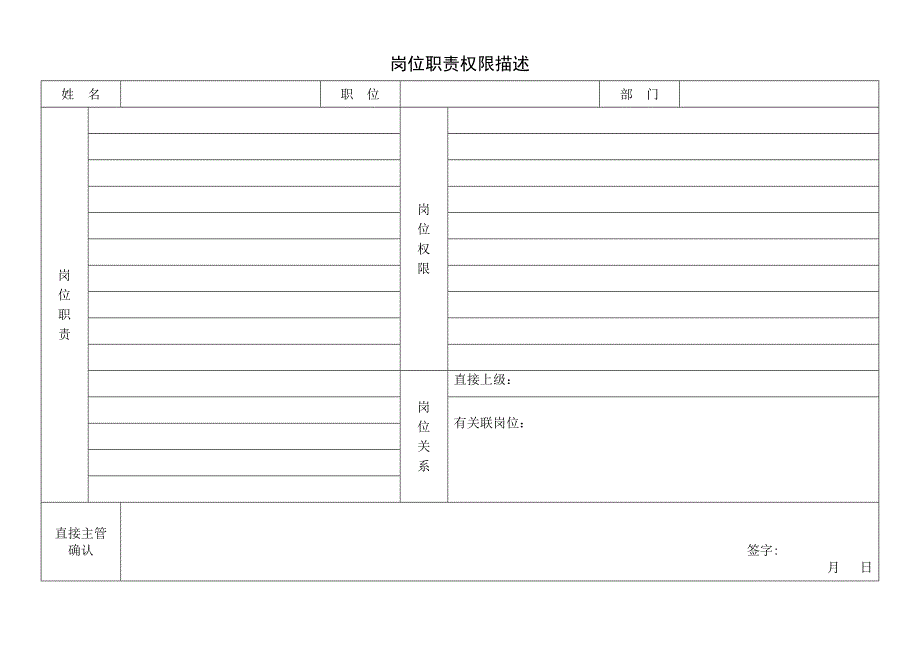 管理岗位员工绩效考核手册_第4页