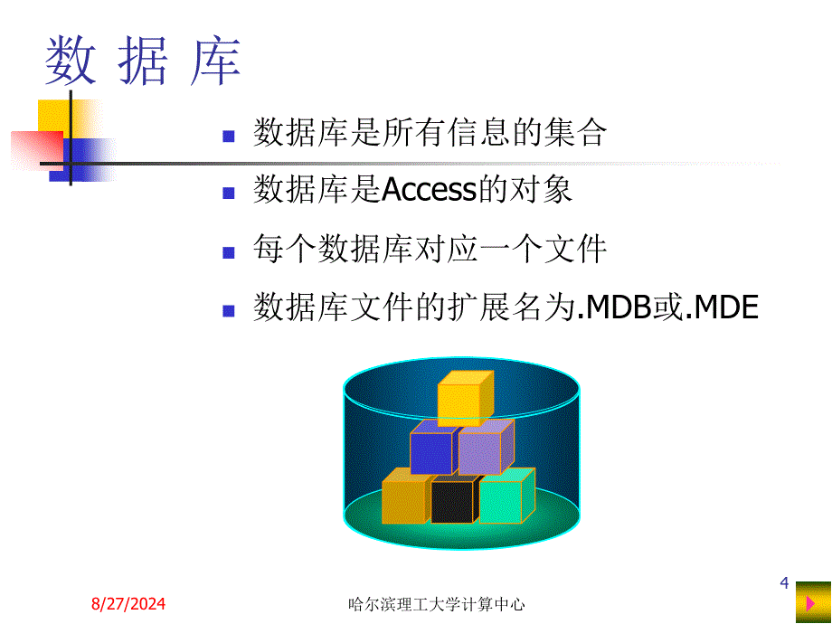 第2章创建数据库ppt课件_第4页